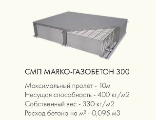 Изображение плиты СМП МАРКО‑ГАЗОБЕТОН 300 с графическим представлением и перечислением ключевых характеристик изделия.