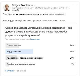 Чего не хватает мидлам и сеньорам для роста