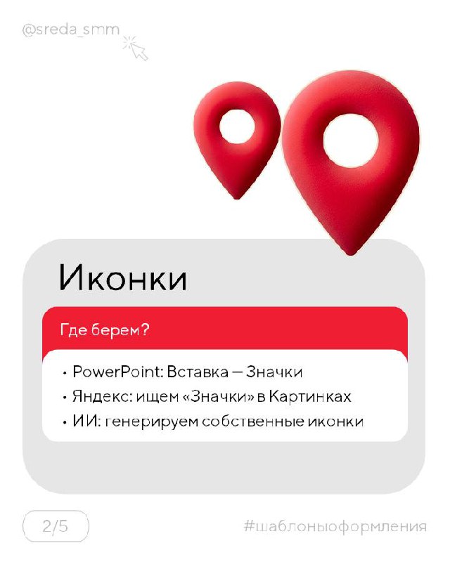 Информационная карточка с 3D-иконками маркеров местоположения и списком источников (PowerPoint, Яндекс, ИИ) для создания иконок.