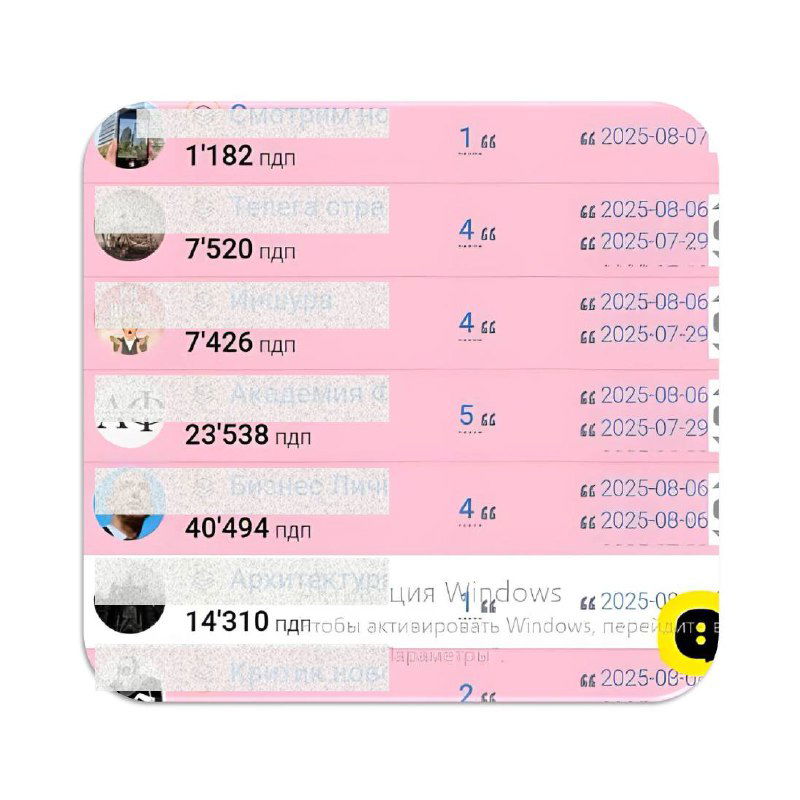 Скриншот аналитики Telegram: список каналов с показателями подписчиков и отметками активности; розовая таблица, частично размытые аватары и числа.