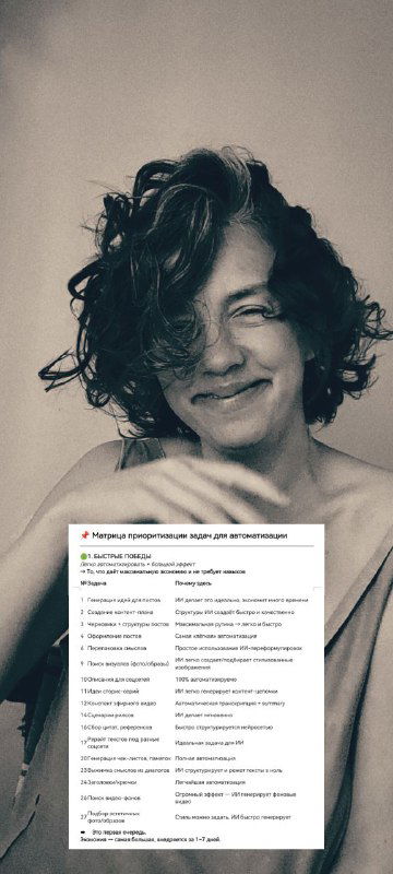 Орг‑опора и делегирование рутинных задач ИИ