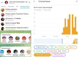 Не все понятно, но очень интересно!