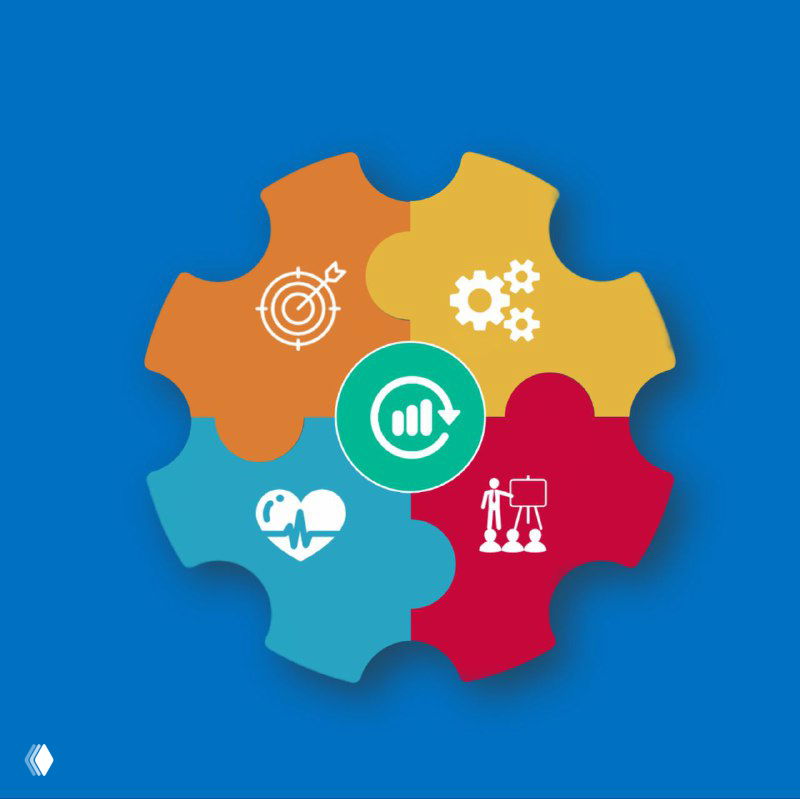 Начни здесь — фишки продаж и подарки