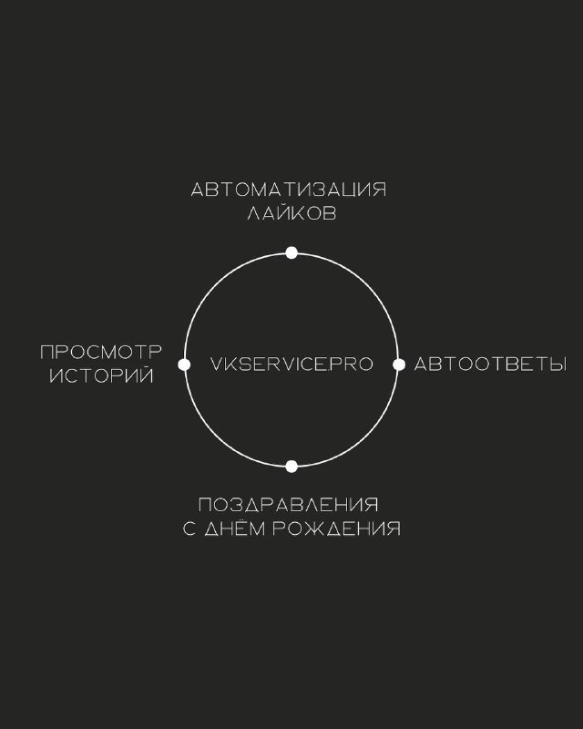 VKservice: автоматизация продвижения ВК