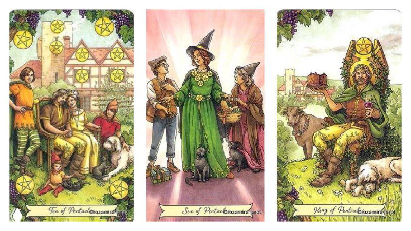 Давайте пофантазируем: история по изображениям на картах