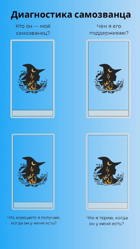 Расклад на самозванца