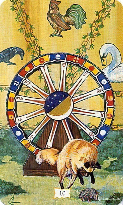 Классическое изображение Колеса Фортуны: колесо с сегментами и звериными символами на зелёном фоне, декоративные ветви по бокам и символика удачи.