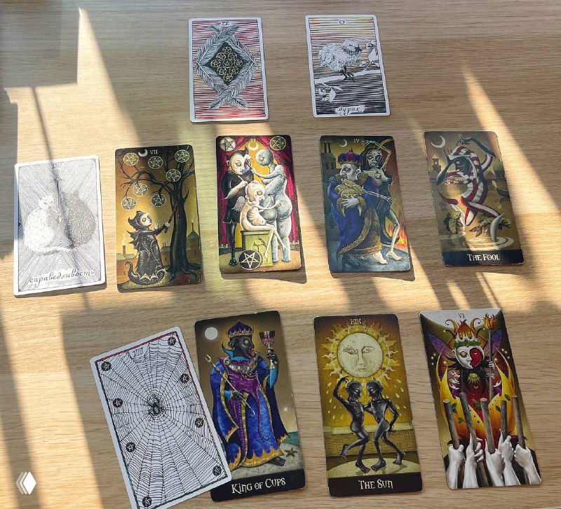 Расклад на провал в бизнесе