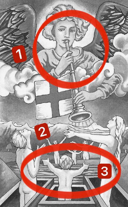 Детали карты «Суд»: крупный план ангела с трубой и фигуры людей с поднятыми руками, выделенные зоны для анализа символики аркана.