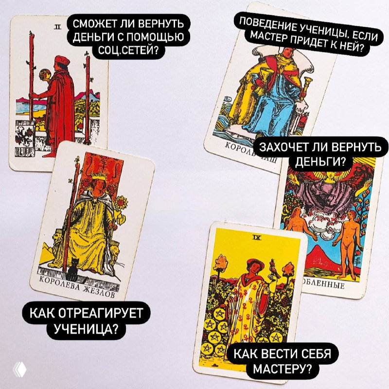 Варианты поимки мошенника 💰