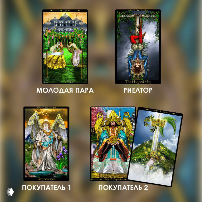 Покупатель есть! Расклад по претендентам на квартиру