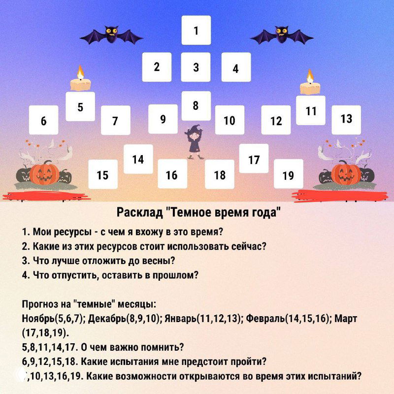 Если бы я делала костюм на Хэллоуин — эта схема