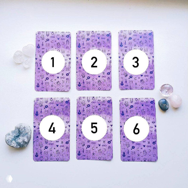 Прогноз на месяц