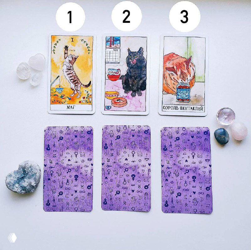 Расшифровка прогноза. Часть 1