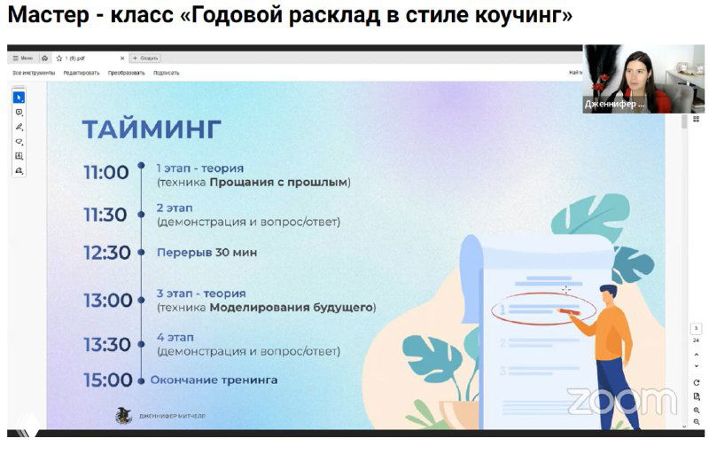 Скриншот слайда с таймингом мастер-класса: расписание по времени и этапам, графическая иллюстрация человека и заметка о промежутках для работы в Zoom
