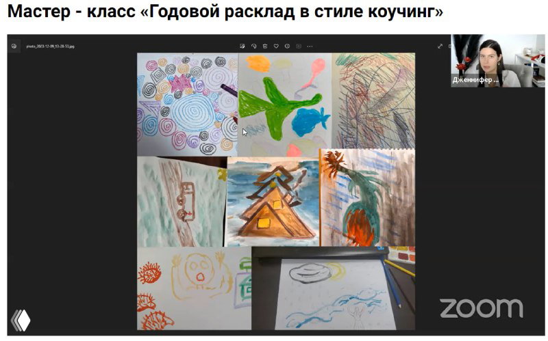 Коллаж рисунков участников тренинга на экране Zoom: разные стили и символы, примеры работ, иллюстрирующие отпускание накопленного негатива.
