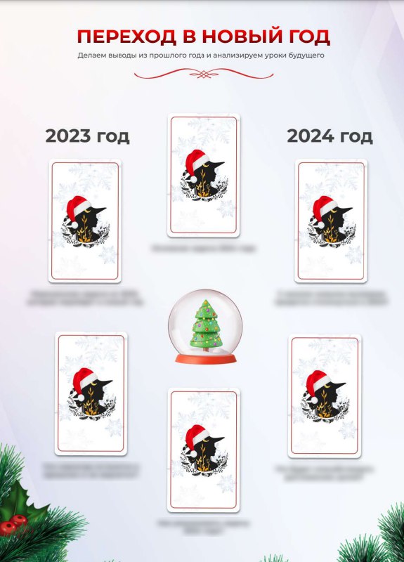Гайд по Новогоднему раскладу