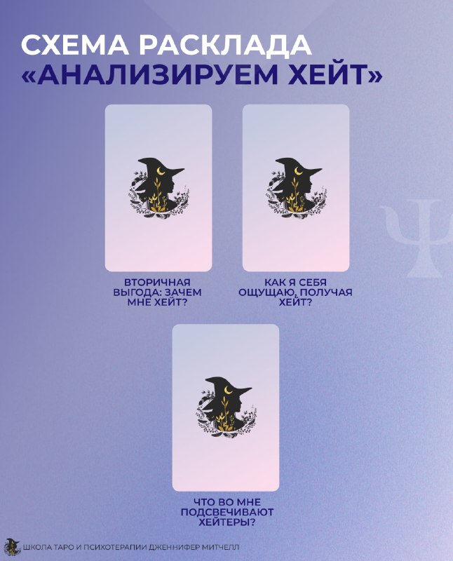 Схема расклада на хейт