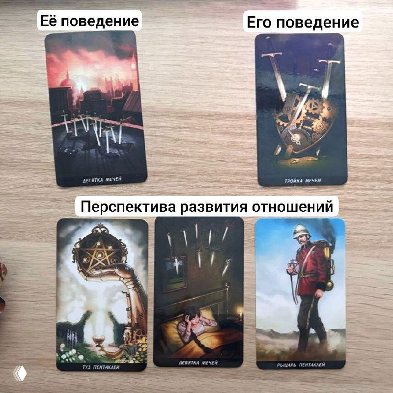 10 мечей в раскладе на отношения