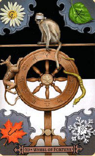 Художественное изображение Колеса Фортуны с животными и растительными мотивами вокруг — метафора повторяющихся сценариев и природных циклов.