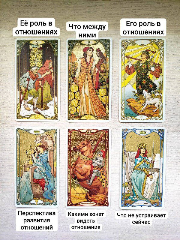 Тренировка для мозгов: разбираем расклад