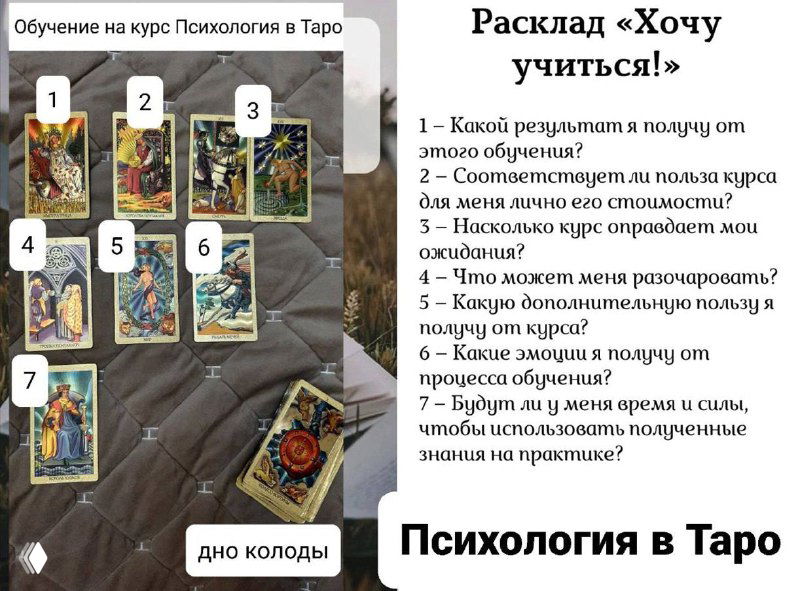 «Я не договорила!» — расклад «Стоит ли»