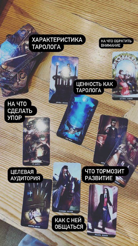 Разбор расклада «Таро как бизнес»