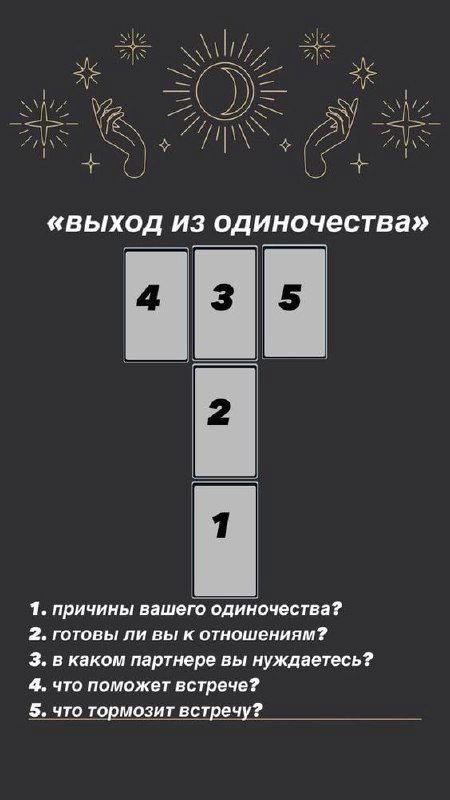 Разбор одиночества — как смотреть эту тему на Таро