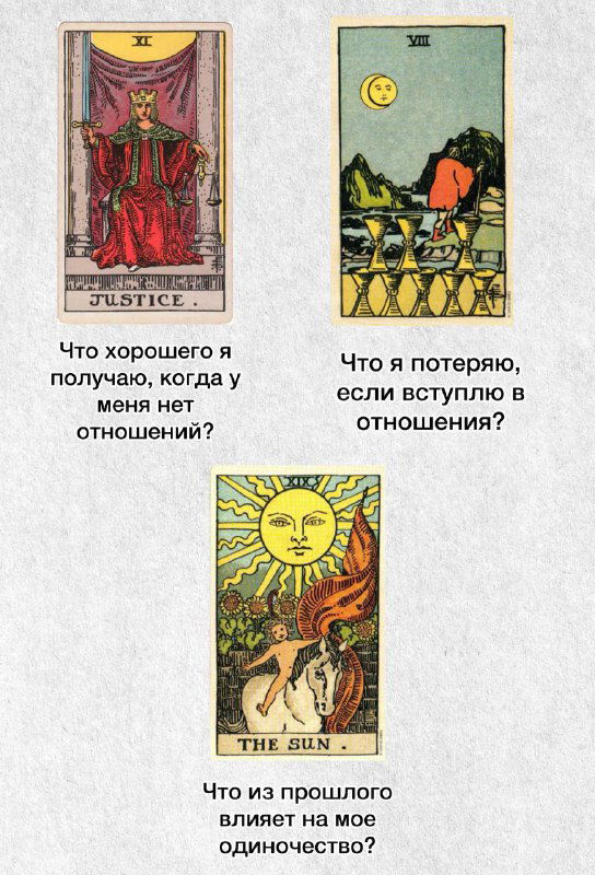 Расклад на одиночество по правильной схеме