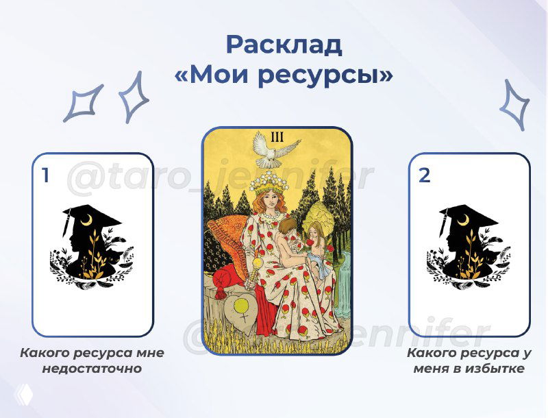 Я не в потоке, я не в ресурсе. Что делать?