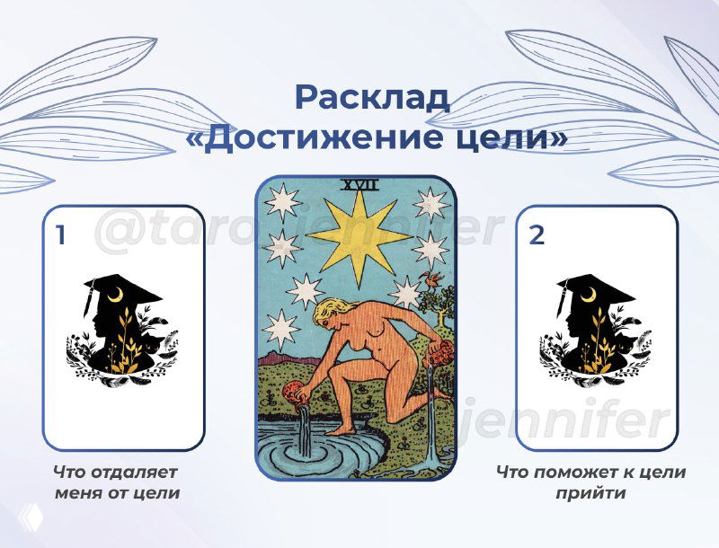 Звезда освещает мой путь к цели