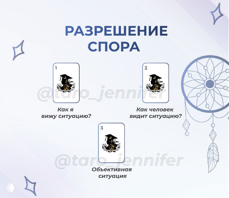 Схемы раскладов для отношений