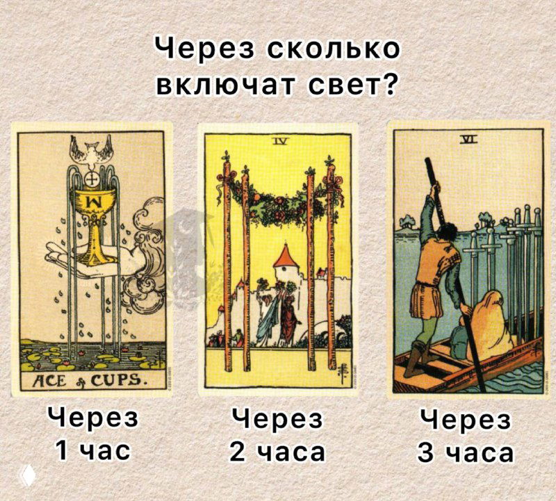 Как смотреть время на картах Таро?