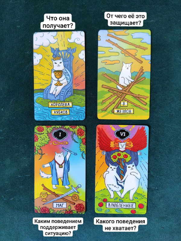 Схема и разбор расклада: как пробить финансовый потолок