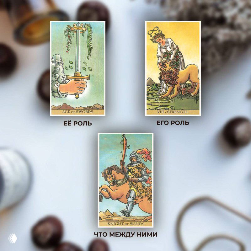 Стоит ли сохранять брак? — расклад на отношения