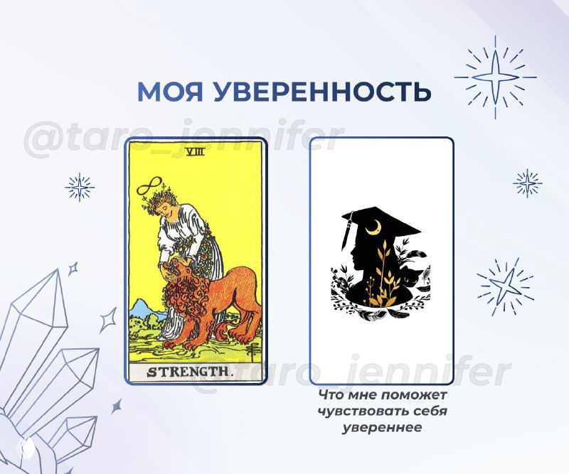 Практика №2 — на уверенность