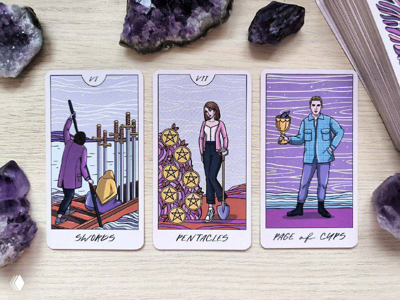 «Да нет наверное»... Разбираем триплет на отношения