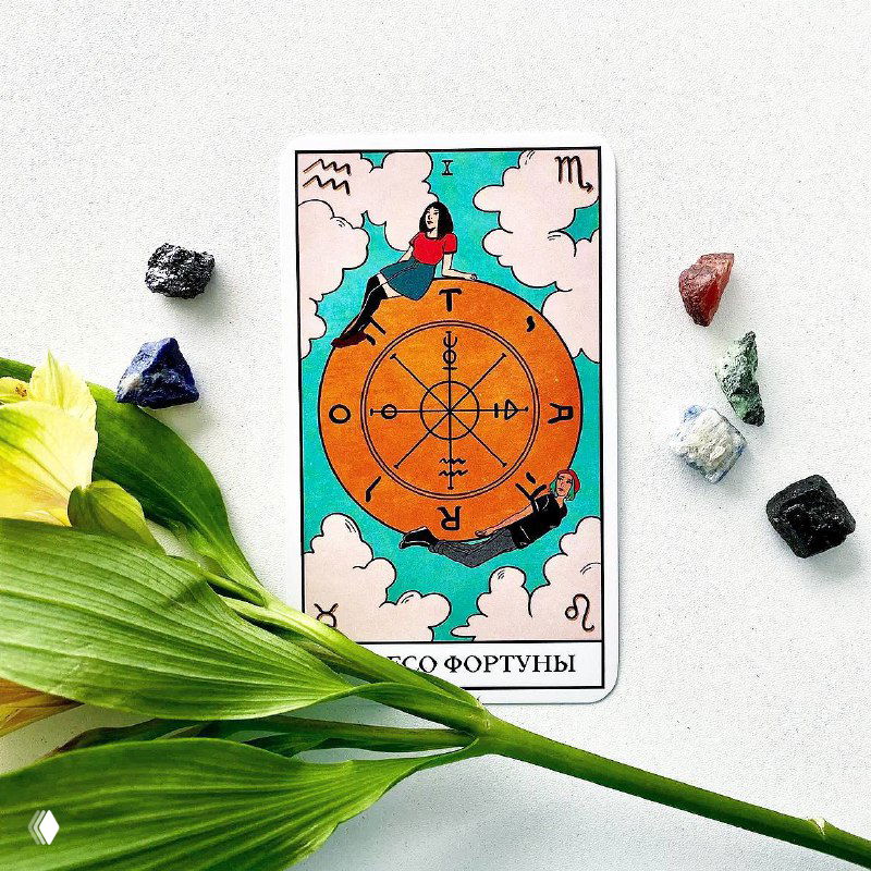 Мини-практика по значениям Колеса