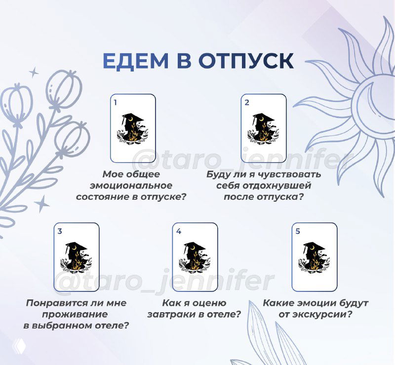 Как не лохануться с отпуском?