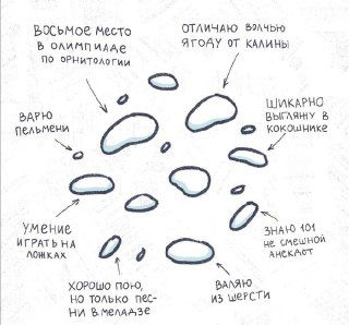 Рисунок-скетч с пустыми кругами и рукописными пометками о навыках и предпочтениях, шутливая диаграмма личных качеств и умений.