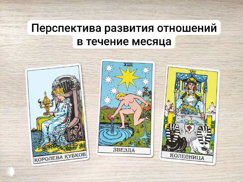 Ситуация 1. Как будут развиваться отношения?