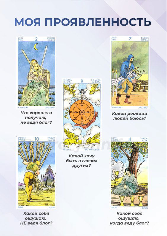 Расклад: проявленность и страх заявить о себе