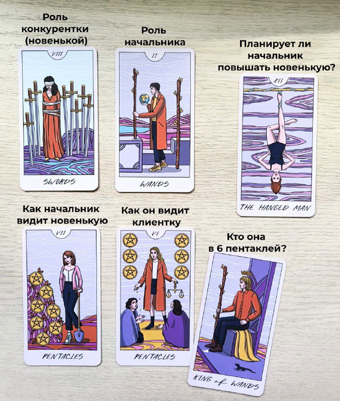 Расклад на конкурентку ⚡️