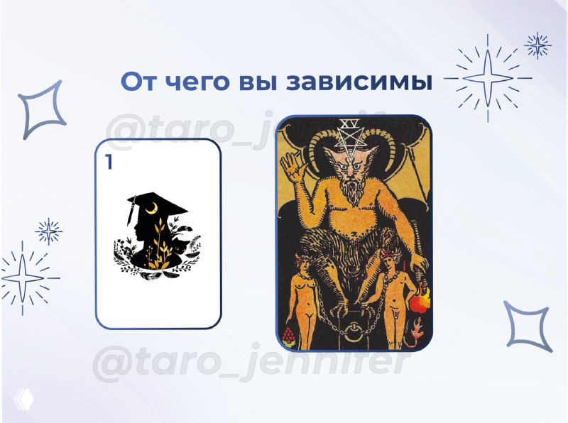 Как определить зависимость? Практика №1