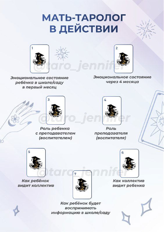 Когда ты мама и таролог в одном флаконе