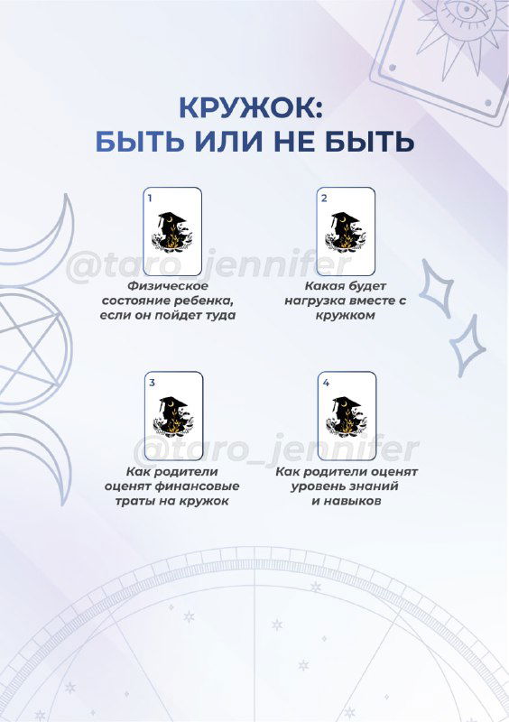 Инфографика: расклад «Кружок: быть или не быть» — карты и подписи о реакции, нагрузке и поддержке ребёнка в групповых занятиях и кружках.