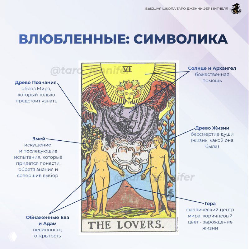 Влюбленные: значения аркана и символика