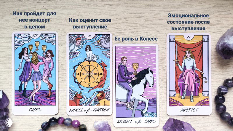 Разбираем расклад на выступление: провал или нет?