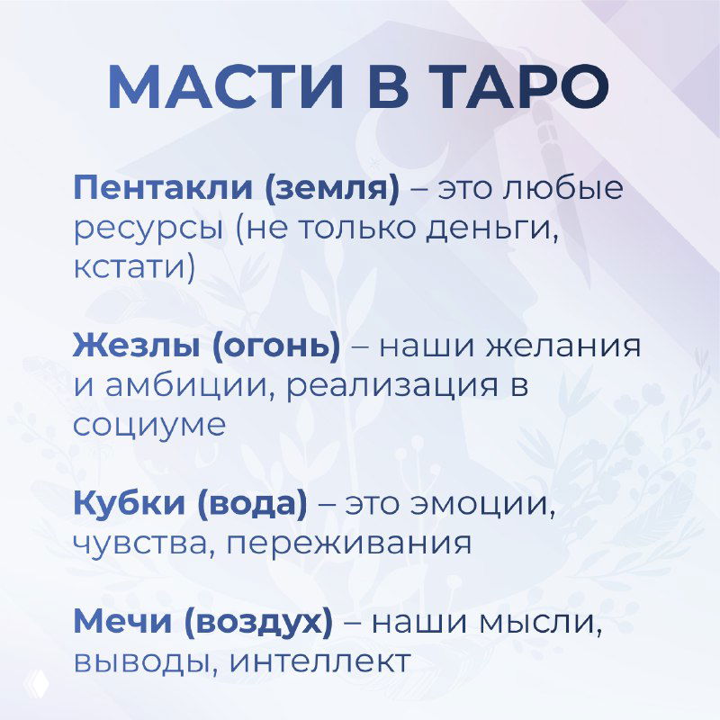 Значения ВСЕХ младших арканов за 5 минут