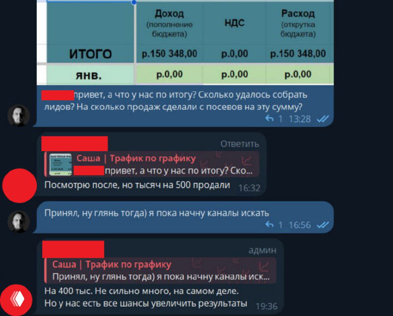 Можно ли окупить посевы с 1 запуска в 2,5 раза?
